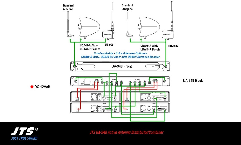 Sacher Music JTS UA948 Aktiv
