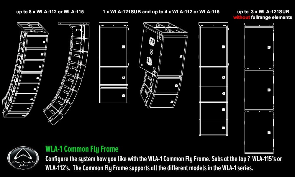 Sacher Music WHARFEDALE PRO WLA-1 Common Fly Frame - Flugrahmen ...