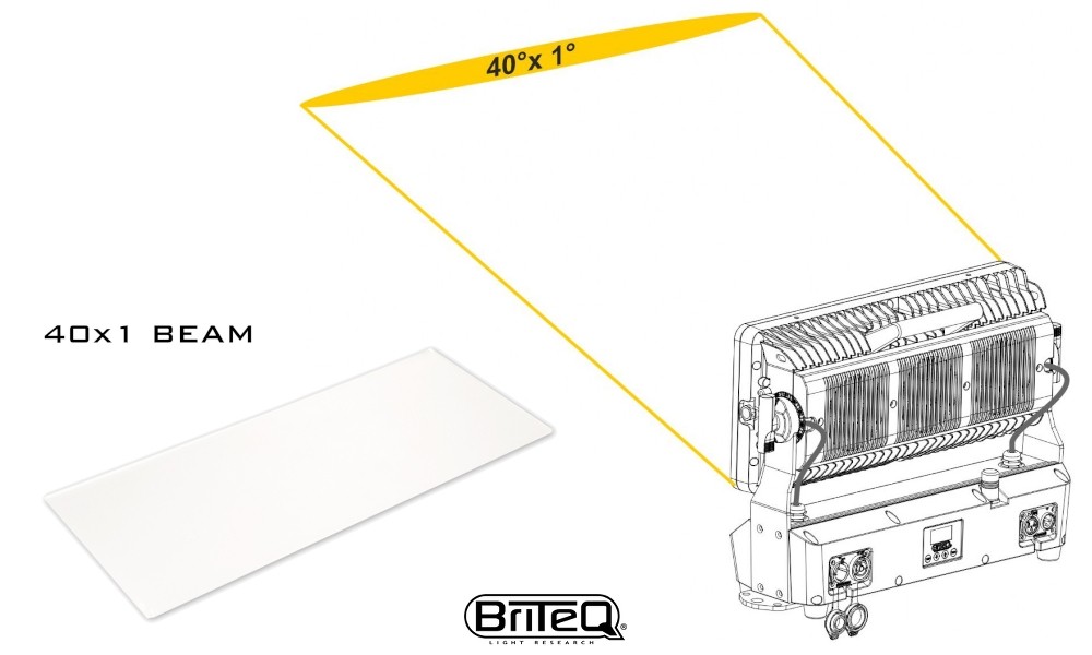 BRITEQ BT-CHROMA 800 Beam shaper V40°xH1°