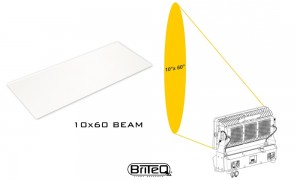 BRITEQ BT-CHROMA 800 Beam shaper V10°xH60°