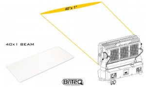 BRITEQ BT-CHROMA 800 Beam shaper V40°xH1°