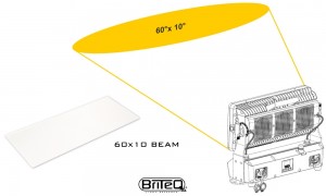 BRITEQ BT-CHROMA 800 Beam shaper V60°xH10°