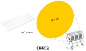 BRITEQ BT-CHROMA 800 Beam shaper V60°xH60°