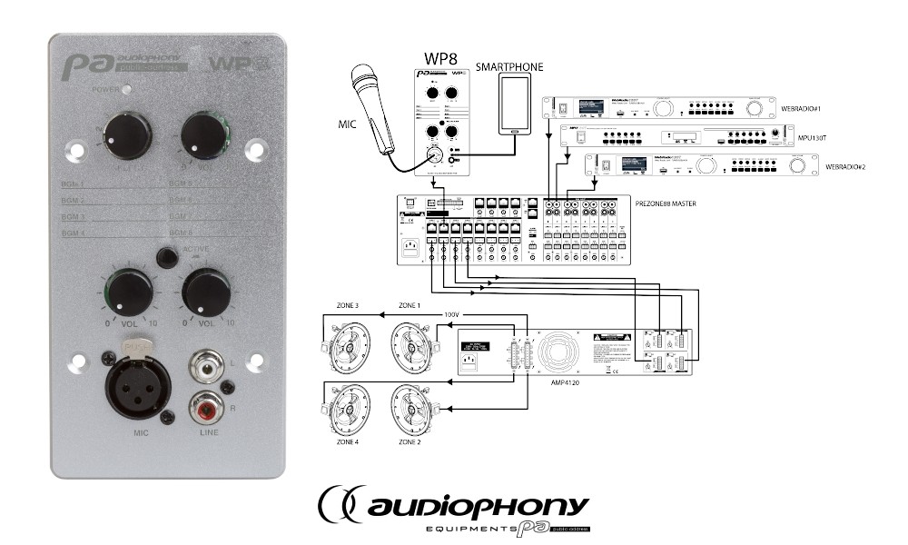 WP-1 Front