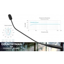 COUNTRYMAN ISOMAX 4RF - Microphone de podium 30cm