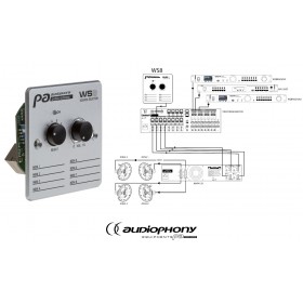 AUDIOPHONY WS8 Controller avec sélecteur de zone, volume. Compatible avec Audiophony PREZONE88